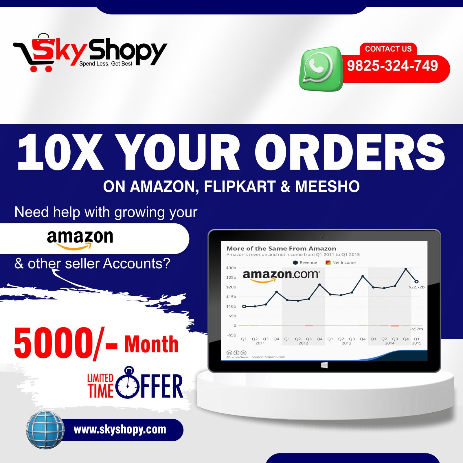 10 X Your Orders On Amazon Seller Central Account