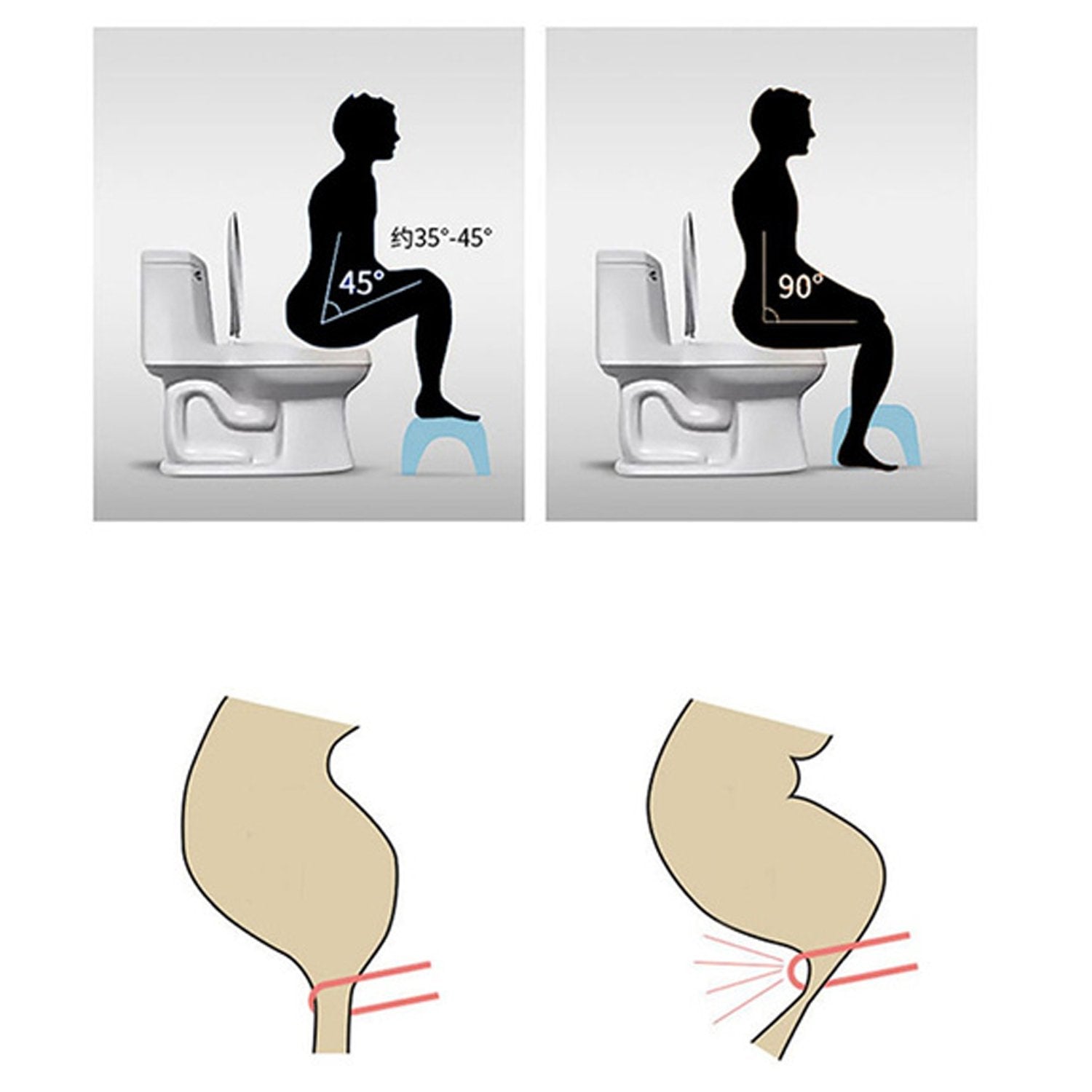6005 Plastic Non-Slip Folding Toilet Squat Stool - White Color