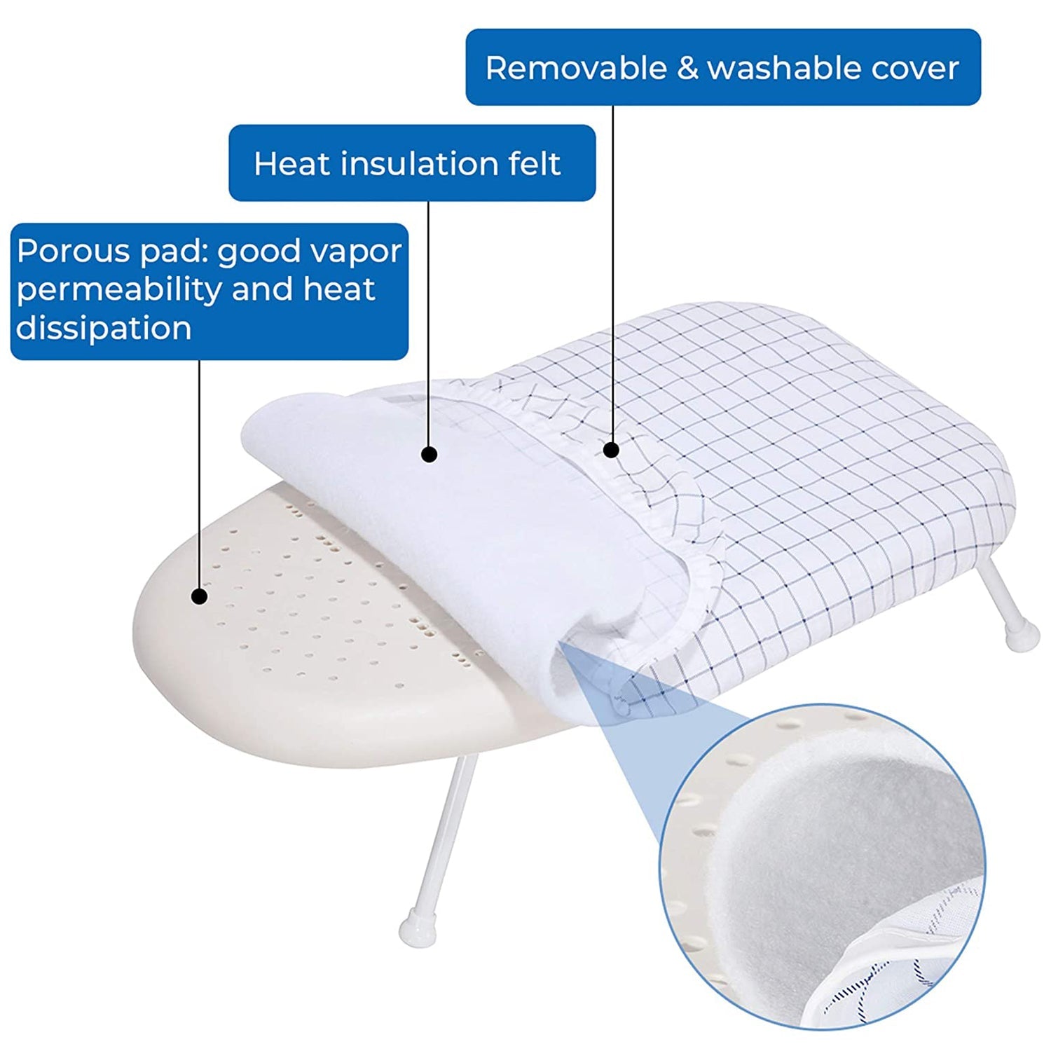 6081 Portable Ironing Pad used in all households and iron shops for ironing clothes and fabrics etc.