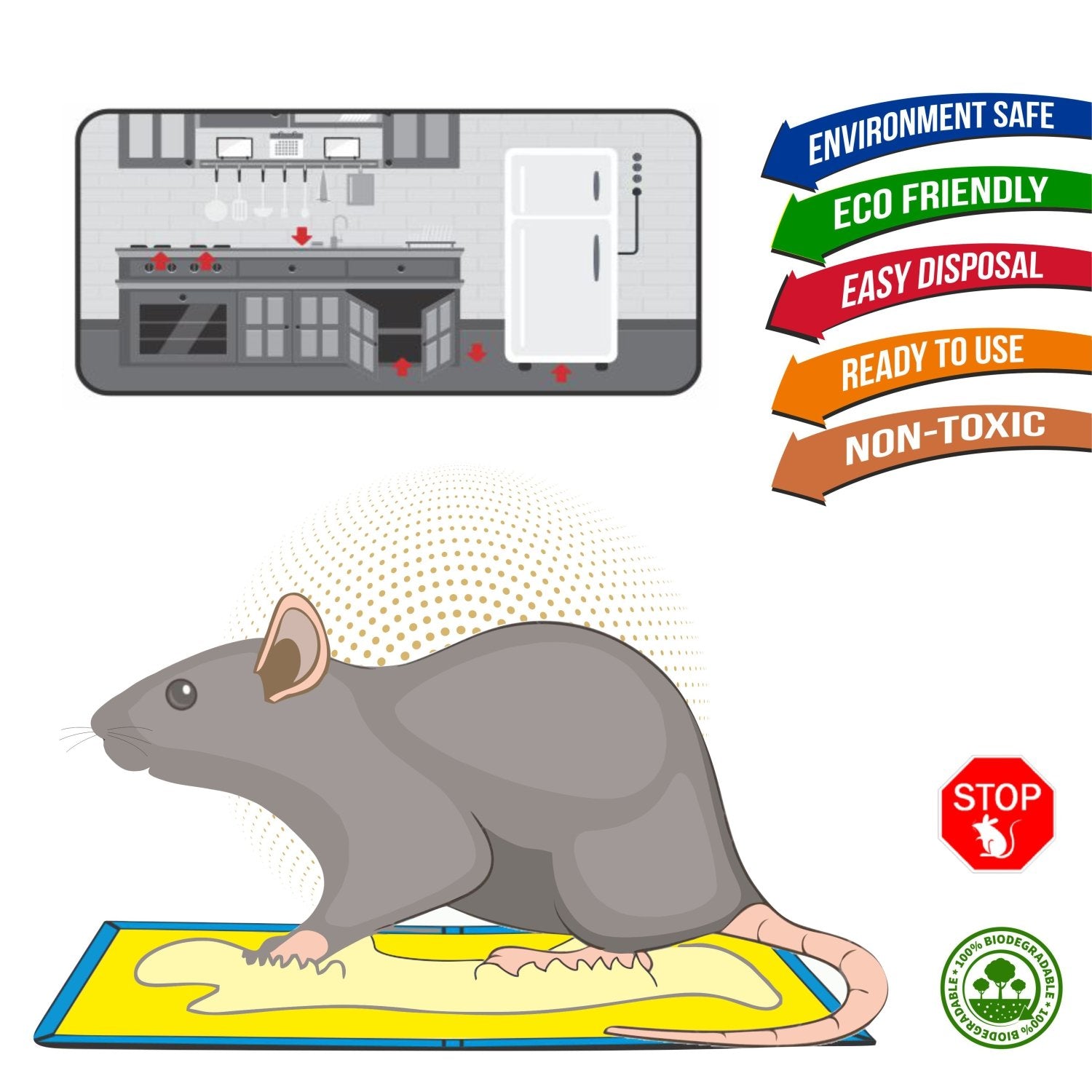 1312 Powerful Rat/Mice Glue Trap (Peanut Butter) - SkyShopy
