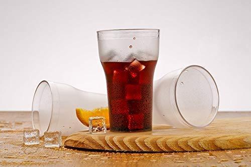 2255 Multi Purpose Unbreakable Drinking Glass (Pack Of 6) - SkyShopy