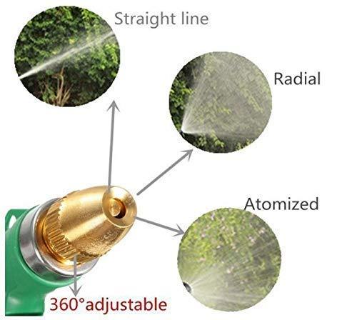 1629 Water Spray Gun Trigger High Pressure Water Spray Gun for Car/Bike/Plants - SkyShopy