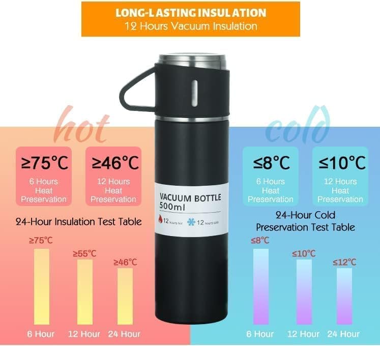 SkyShopy Stainless Steel Vacuum Flask Set with 3 Steel Cups Combo for Hot and Cold Drink Flask Bottle 500ml