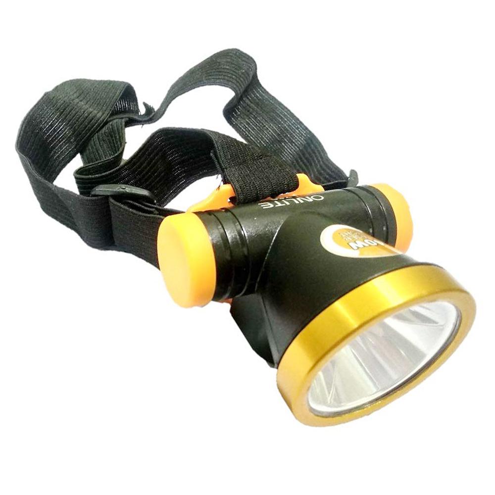 1587 40 Watt LED Rechargeable Dual Mode Head Torch - SkyShopy