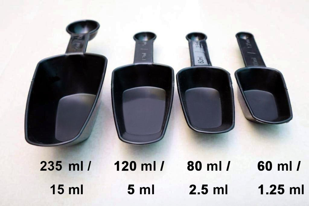 2178 Plastic Measuring Cup Set  fort Kitchen Utility (4pc) (With box) - SkyShopy
