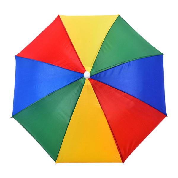 1445 Hands Free Umbrella Hat to Protect from Sun & Rain - SkyShopy