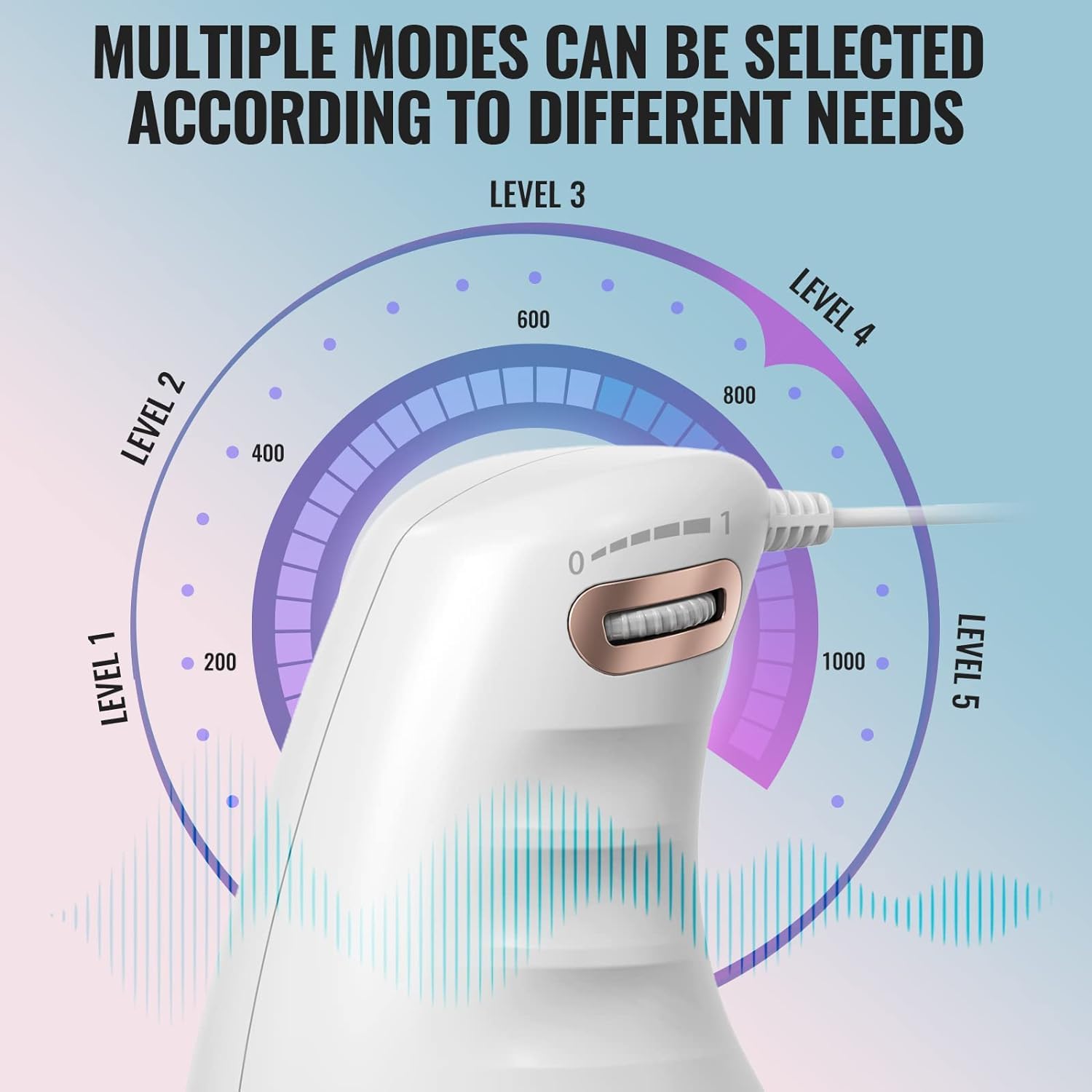 SkyShopy Body Massager Electric Shoulder Back Massager Full Body Massager for Neck, Back, Arm, Lumbar, Leg Viberation Muscle Massager with Stepless Adjustment Knob Beauty Sculpt Massager