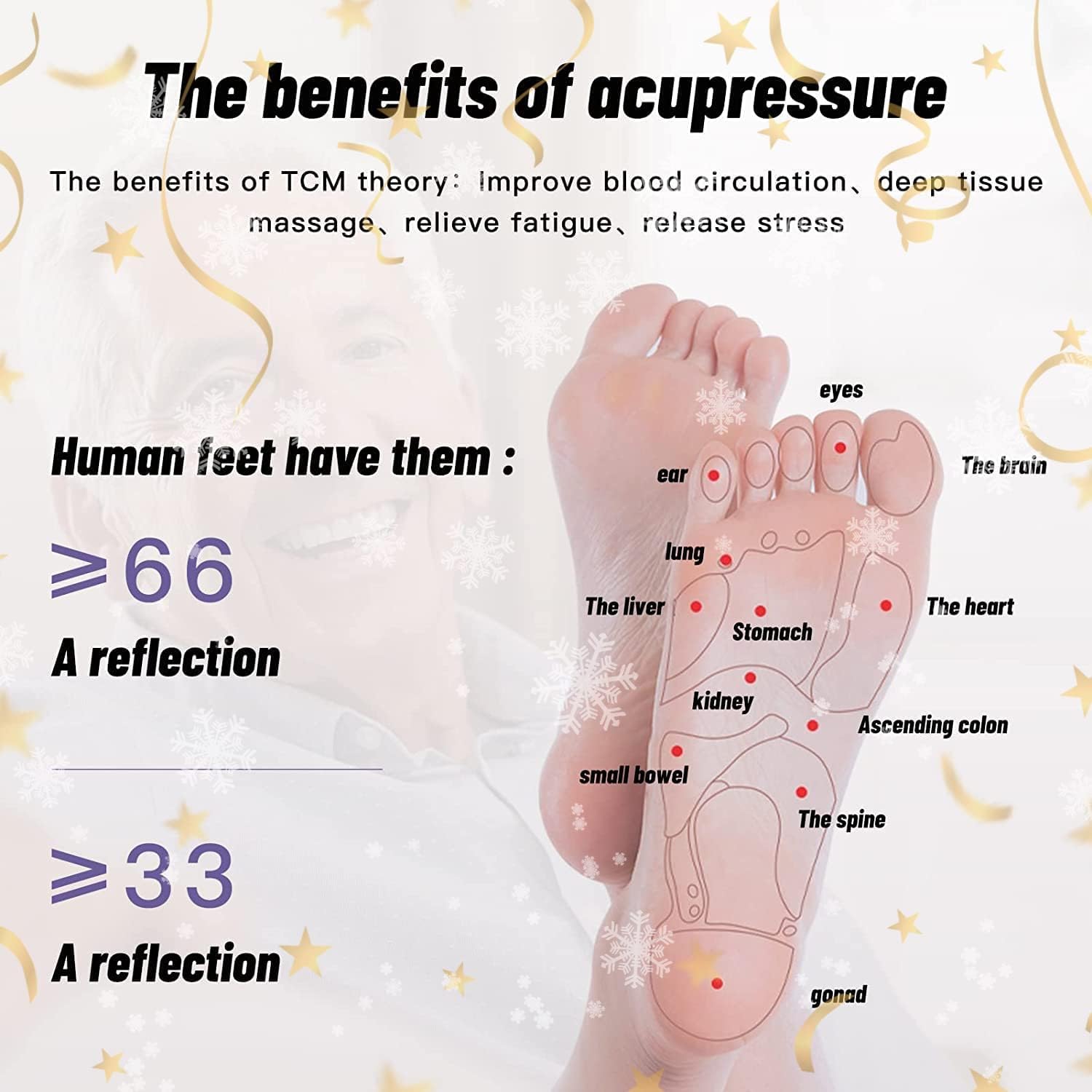 SkyShopy Foot Massager Roller ,Plantar Fasciitis Relief Heel/Arch/Muscle Aches/Foot Pain/Stress Relief And Deep Relaxation - Relaxation Gifts For Women,Men - Shiatsu Acupuncture Massage(G)