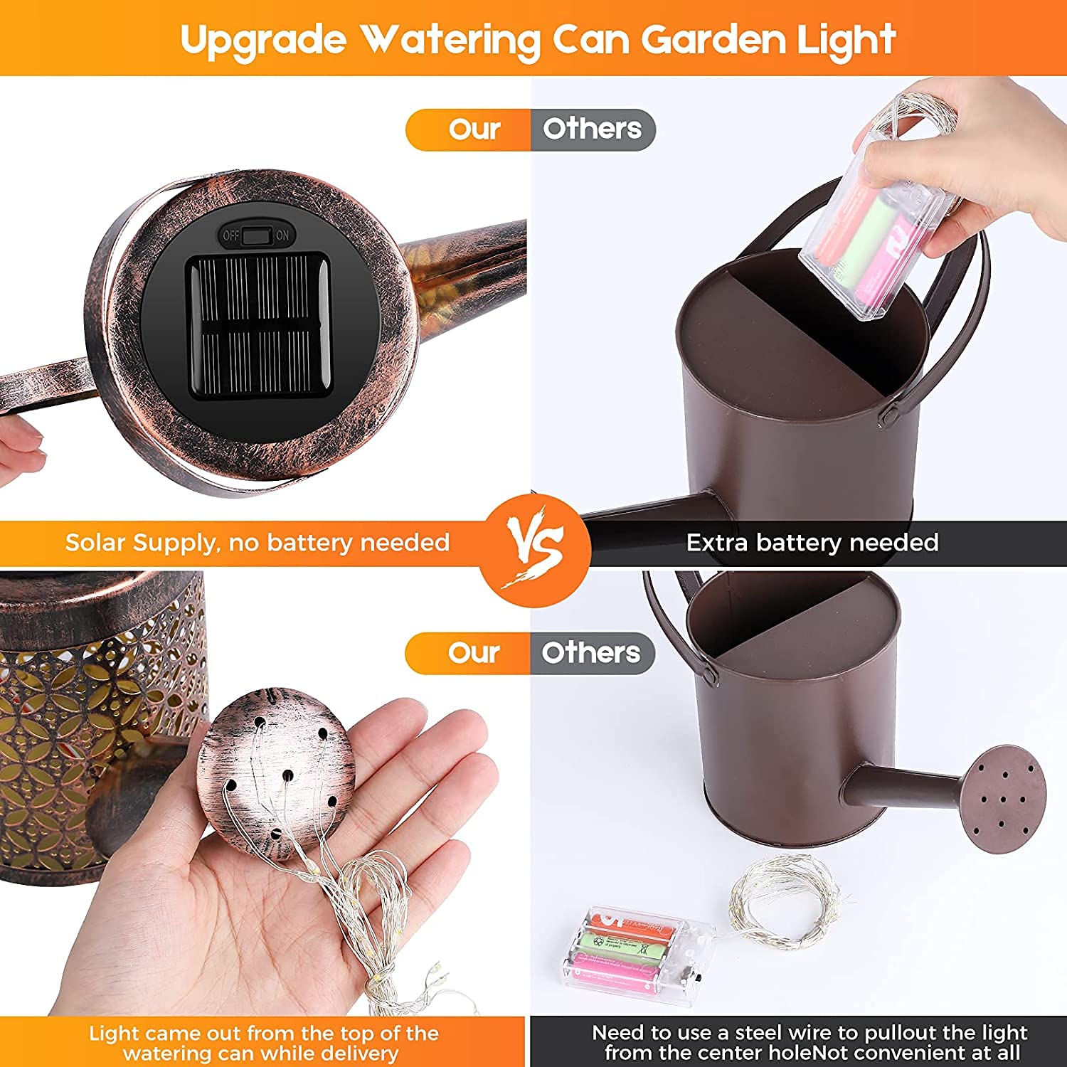 Solar Watering Can Light, Solar Fairy Lights Waterproof, Hanging Solar Lantern Garden Art Light Decor Metal Waterfall String Lights for Patio Yard Pathway Plant [ Warm Yellow, Pack of 1 ]