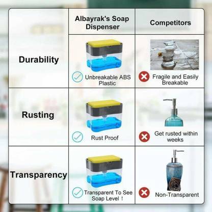 1406 Plastic Soap Dispenser for Multipurpose Use - SkyShopy